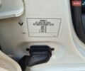 Белый Рено Зое, объемом двигателя 0 л и пробегом 210 тыс. км за 9900 $, фото 28 на Automoto.ua