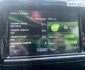 Білий Рено Зое, об'ємом двигуна 0 л та пробігом 110 тис. км за 10250 $, фото 18 на Automoto.ua