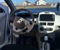 Белый Рено Зое, объемом двигателя 0 л и пробегом 110 тыс. км за 8600 $, фото 3 на Automoto.ua