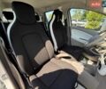Белый Рено Зое, объемом двигателя 0 л и пробегом 179 тыс. км за 8700 $, фото 13 на Automoto.ua