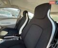 Белый Рено Зое, объемом двигателя 0 л и пробегом 93 тыс. км за 9799 $, фото 11 на Automoto.ua