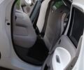 Белый Рено Зое, объемом двигателя 0 л и пробегом 163 тыс. км за 9304 $, фото 3 на Automoto.ua