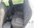 Белый Рено Зое, объемом двигателя 0 л и пробегом 154 тыс. км за 9499 $, фото 4 на Automoto.ua