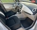 Белый Рено Зое, объемом двигателя 0 л и пробегом 110 тыс. км за 8450 $, фото 20 на Automoto.ua