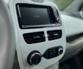Белый Рено Зое, объемом двигателя 0 л и пробегом 140 тыс. км за 6900 $, фото 10 на Automoto.ua