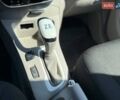 Белый Рено Зое, объемом двигателя 0 л и пробегом 93 тыс. км за 9799 $, фото 16 на Automoto.ua