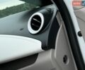 Білий Рено Зое, об'ємом двигуна 0 л та пробігом 82 тис. км за 6750 $, фото 65 на Automoto.ua