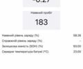 Білий Рено Зое, об'ємом двигуна 0 л та пробігом 85 тис. км за 9200 $, фото 144 на Automoto.ua