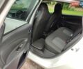 Белый Рено Зое, объемом двигателя 0 л и пробегом 84 тыс. км за 9199 $, фото 19 на Automoto.ua