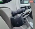 Білий Рено Зое, об'ємом двигуна 0 л та пробігом 33 тис. км за 9900 $, фото 28 на Automoto.ua