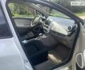 Белый Рено Зое, объемом двигателя 0 л и пробегом 185 тыс. км за 8700 $, фото 2 на Automoto.ua
