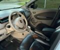 Белый Рено Зое, объемом двигателя 0 л и пробегом 139 тыс. км за 9500 $, фото 10 на Automoto.ua