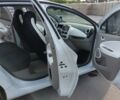 Белый Рено Зое, объемом двигателя 0 л и пробегом 150 тыс. км за 6950 $, фото 1 на Automoto.ua