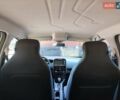 Белый Рено Зое, объемом двигателя 0 л и пробегом 51 тыс. км за 9300 $, фото 46 на Automoto.ua