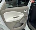 Білий Рено Зое, об'ємом двигуна 0 л та пробігом 85 тис. км за 9200 $, фото 118 на Automoto.ua