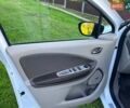 Белый Рено Зое, объемом двигателя 0 л и пробегом 124 тыс. км за 8950 $, фото 17 на Automoto.ua