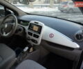 Белый Рено Зое, объемом двигателя 0 л и пробегом 26 тыс. км за 9555 $, фото 38 на Automoto.ua