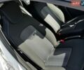 Білий Рено Зое, об'ємом двигуна 0 л та пробігом 127 тис. км за 10300 $, фото 14 на Automoto.ua