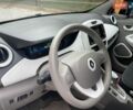 Білий Рено Зое, об'ємом двигуна 0 л та пробігом 76 тис. км за 9750 $, фото 19 на Automoto.ua