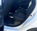 Белый Рено Зое, объемом двигателя 0 л и пробегом 108 тыс. км за 8900 $, фото 23 на Automoto.ua
