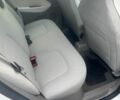 Белый Рено Зое, объемом двигателя 0 л и пробегом 76 тыс. км за 9300 $, фото 18 на Automoto.ua