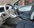 Білий Рено Зое, об'ємом двигуна 0 л та пробігом 87 тис. км за 8799 $, фото 22 на Automoto.ua