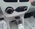 Білий Рено Зое, об'ємом двигуна 0 л та пробігом 33 тис. км за 9900 $, фото 30 на Automoto.ua
