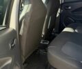 Белый Рено Зое, объемом двигателя 0 л и пробегом 103 тыс. км за 9500 $, фото 5 на Automoto.ua