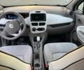 Белый Рено Зое, объемом двигателя 0 л и пробегом 75 тыс. км за 9250 $, фото 22 на Automoto.ua
