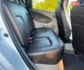 Белый Рено Зое, объемом двигателя 0 л и пробегом 124 тыс. км за 8950 $, фото 21 на Automoto.ua