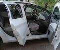 Белый Рено Зое, объемом двигателя 0 л и пробегом 163 тыс. км за 9304 $, фото 2 на Automoto.ua