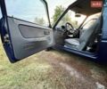 Белый Рено Зое, объемом двигателя 0 л и пробегом 210 тыс. км за 9900 $, фото 2 на Automoto.ua