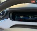 Білий Рено Зое, об'ємом двигуна 0 л та пробігом 83 тис. км за 9000 $, фото 23 на Automoto.ua
