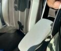 Белый Рено Зое, объемом двигателя 0 л и пробегом 170 тыс. км за 11500 $, фото 24 на Automoto.ua