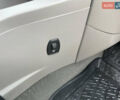 Білий Рено Зое, об'ємом двигуна 0 л та пробігом 84 тис. км за 8400 $, фото 18 на Automoto.ua