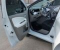 Белый Рено Зое, объемом двигателя 0 л и пробегом 150 тыс. км за 6950 $, фото 18 на Automoto.ua
