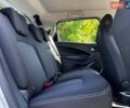 Білий Рено Зое, об'ємом двигуна 0 л та пробігом 127 тис. км за 10300 $, фото 17 на Automoto.ua
