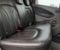 Белый Рено Зое, объемом двигателя 0 л и пробегом 127 тыс. км за 9300 $, фото 14 на Automoto.ua