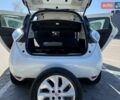 Белый Рено Зое, объемом двигателя 0 л и пробегом 173 тыс. км за 9700 $, фото 12 на Automoto.ua