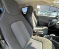 Белый Рено Зое, объемом двигателя 0 л и пробегом 101 тыс. км за 10640 $, фото 17 на Automoto.ua