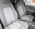 Белый Рено Зое, объемом двигателя 0 л и пробегом 200 тыс. км за 8777 $, фото 36 на Automoto.ua
