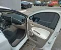 Белый Рено Зое, объемом двигателя 0 л и пробегом 204 тыс. км за 8400 $, фото 14 на Automoto.ua