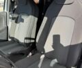 Белый Рено Зое, объемом двигателя 0 л и пробегом 61 тыс. км за 9800 $, фото 10 на Automoto.ua