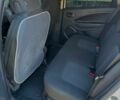 Белый Рено Зое, объемом двигателя 0 л и пробегом 92 тыс. км за 10000 $, фото 12 на Automoto.ua