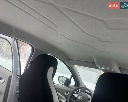 Білий Рено Зое, об'ємом двигуна 0 л та пробігом 70 тис. км за 9000 $, фото 16 на Automoto.ua