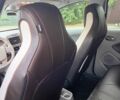 Белый Рено Зое, объемом двигателя 0 л и пробегом 73 тыс. км за 11000 $, фото 19 на Automoto.ua