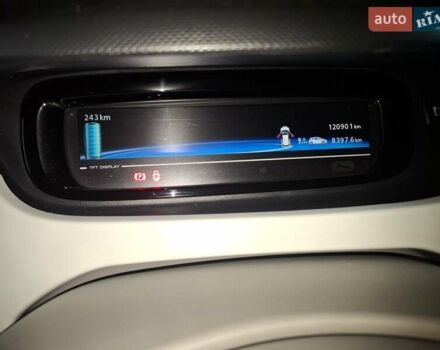 Білий Рено Зое, об'ємом двигуна 0 л та пробігом 120 тис. км за 8500 $, фото 19 на Automoto.ua