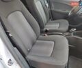 Белый Рено Зое, объемом двигателя 0 л и пробегом 51 тыс. км за 9300 $, фото 36 на Automoto.ua