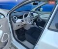 Білий Рено Зое, об'ємом двигуна 0 л та пробігом 125 тис. км за 9200 $, фото 17 на Automoto.ua