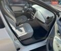 Белый Рено Зое, объемом двигателя 0 л и пробегом 206 тыс. км за 8500 $, фото 12 на Automoto.ua